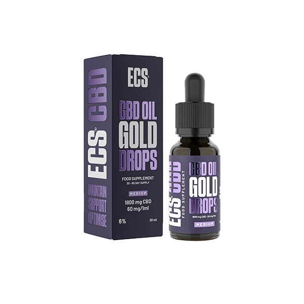 Canavape CBD Products Canavape 1800mg 6% ECS CBD Oil 30ml