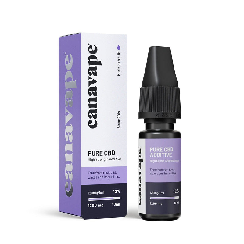 Canavape CBD Products Canavape CBD Vape Additive Shot