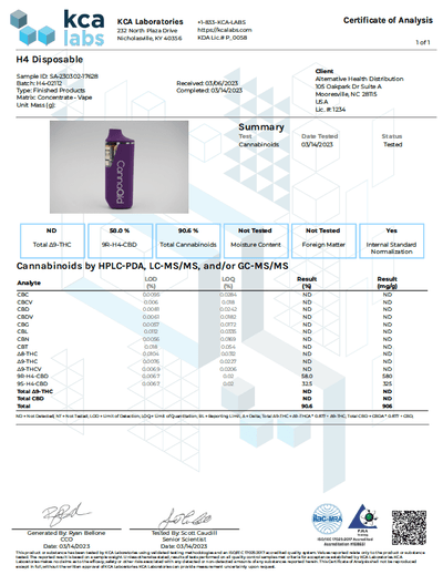 CannaAid CBD Products CannaAid 1000mg H4 CBD Disposable Vape Device