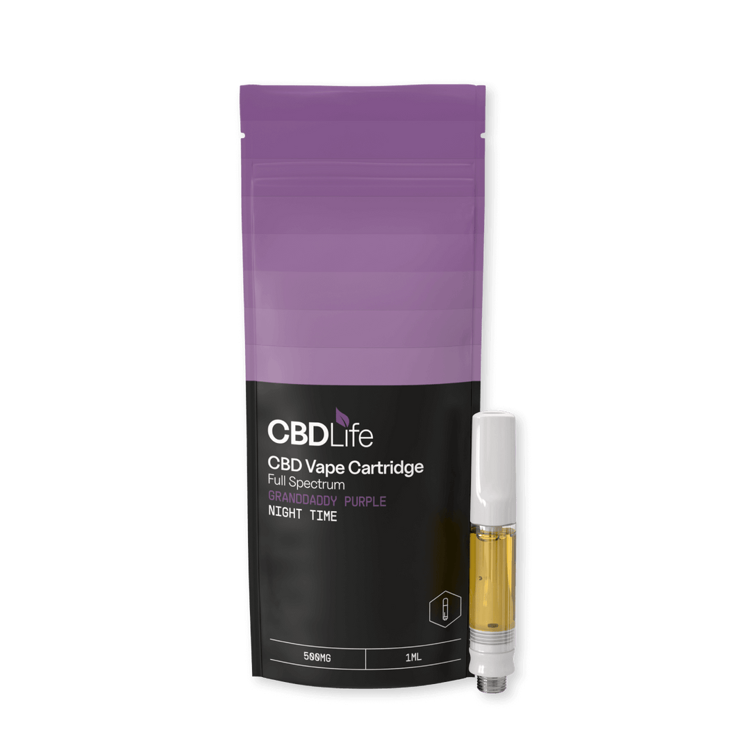 cbd 500mg vape uk Changing E-Liquid Flavours in a Vape Device: A Step-by-Step Guide – VEIIK