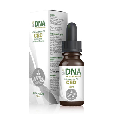 cbDNA CBD Products cbDNA 1000mg Full Spectrum CBD Oil 10ml
