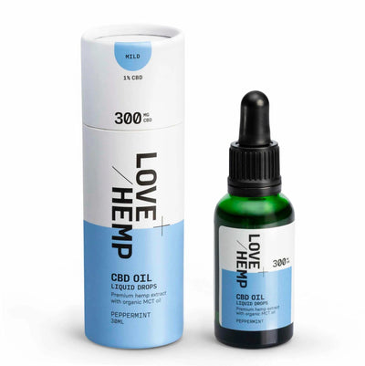 Love Hemp CBD Products Love Hemp 300mg Peppermint 1% CBD Oil Spray 30ml