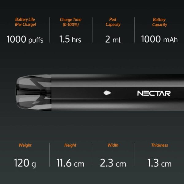Nectar CBD Products Nectar Hive CBD Vape Pen - 2ml