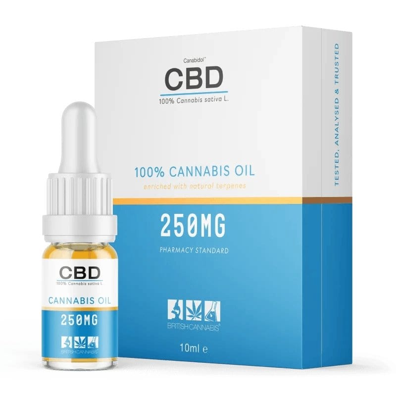 Canabidol CBD Products Canabidol 250mg CBD Cannabis Oil 10ml