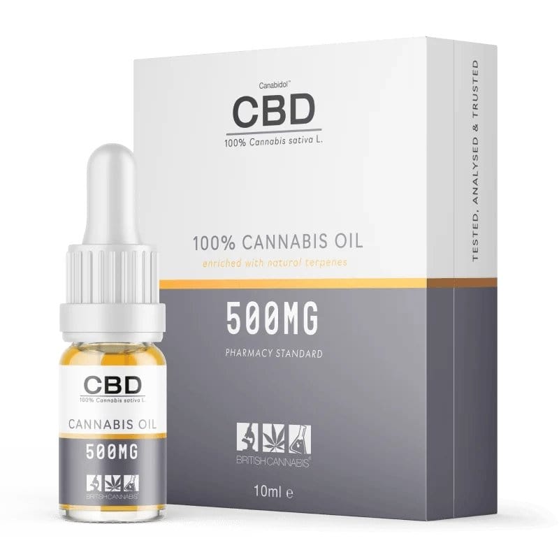 Canabidol CBD Products Canabidol 500mg CBD Cannabis Oil 10ml