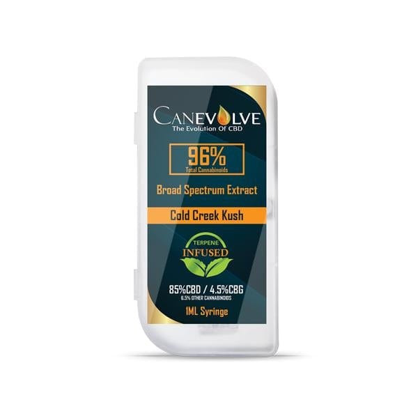 Canevolve CBD Products Cold Creek Kush Canevolve 96% CBD Broad Spectrum Cannabis Extract Syringe 1ml