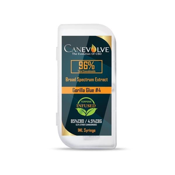 Canevolve CBD Products Gorilla Glue 