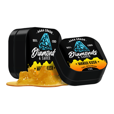 Diamonds & Sauce CBD Products Diamonds & Sauce 95% Full Spectrum CBD Distillate - 1.5g