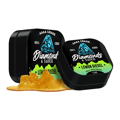 Diamonds & Sauce CBD Products Diamonds & Sauce 95% Full Spectrum CBD Distillate - 1.5g