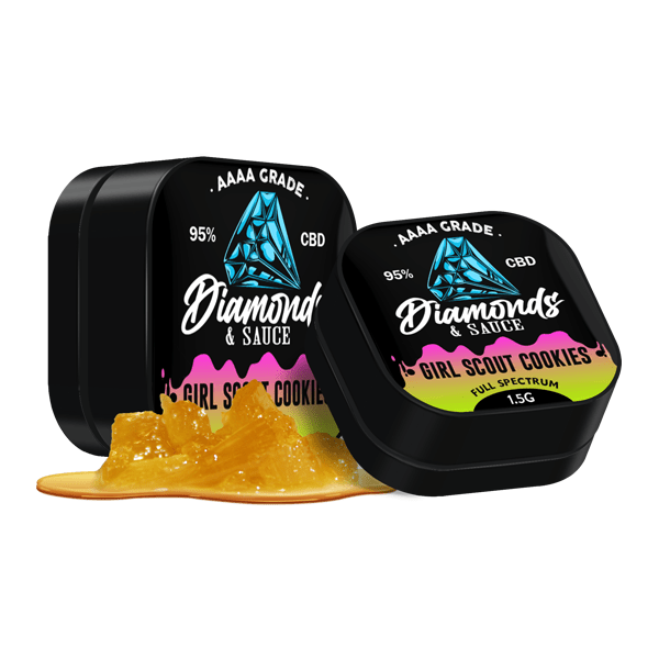 Diamonds & Sauce CBD Products Diamonds & Sauce 95% Full Spectrum CBD Distillate - 1.5g