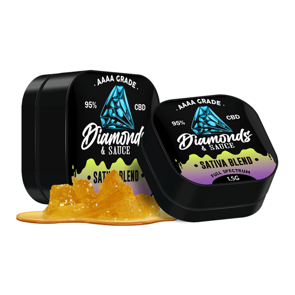 Diamonds & Sauce CBD Products Diamonds & Sauce 95% Full Spectrum CBD Distillate - 1.5g